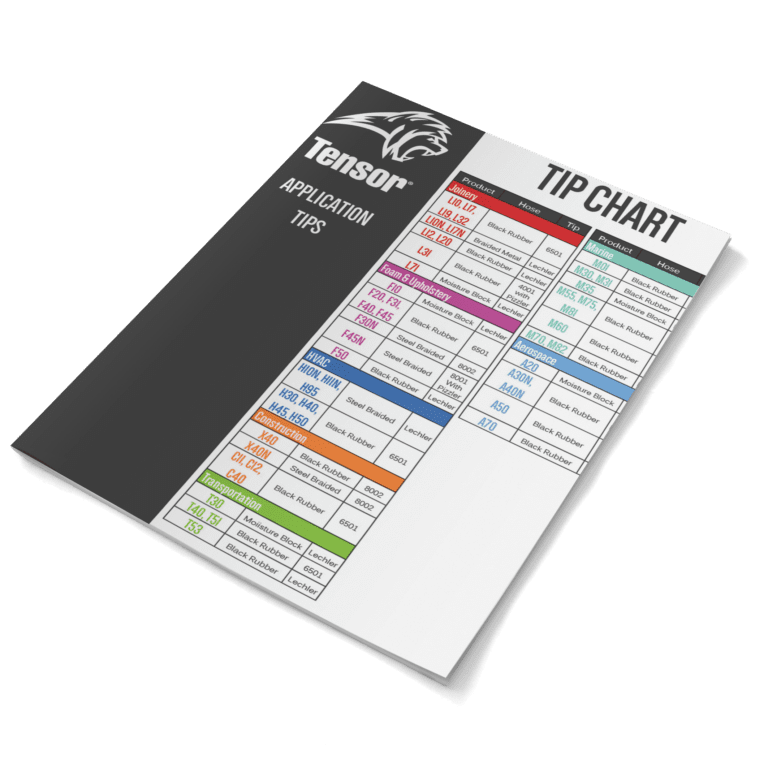 Tensorgrip® application tips